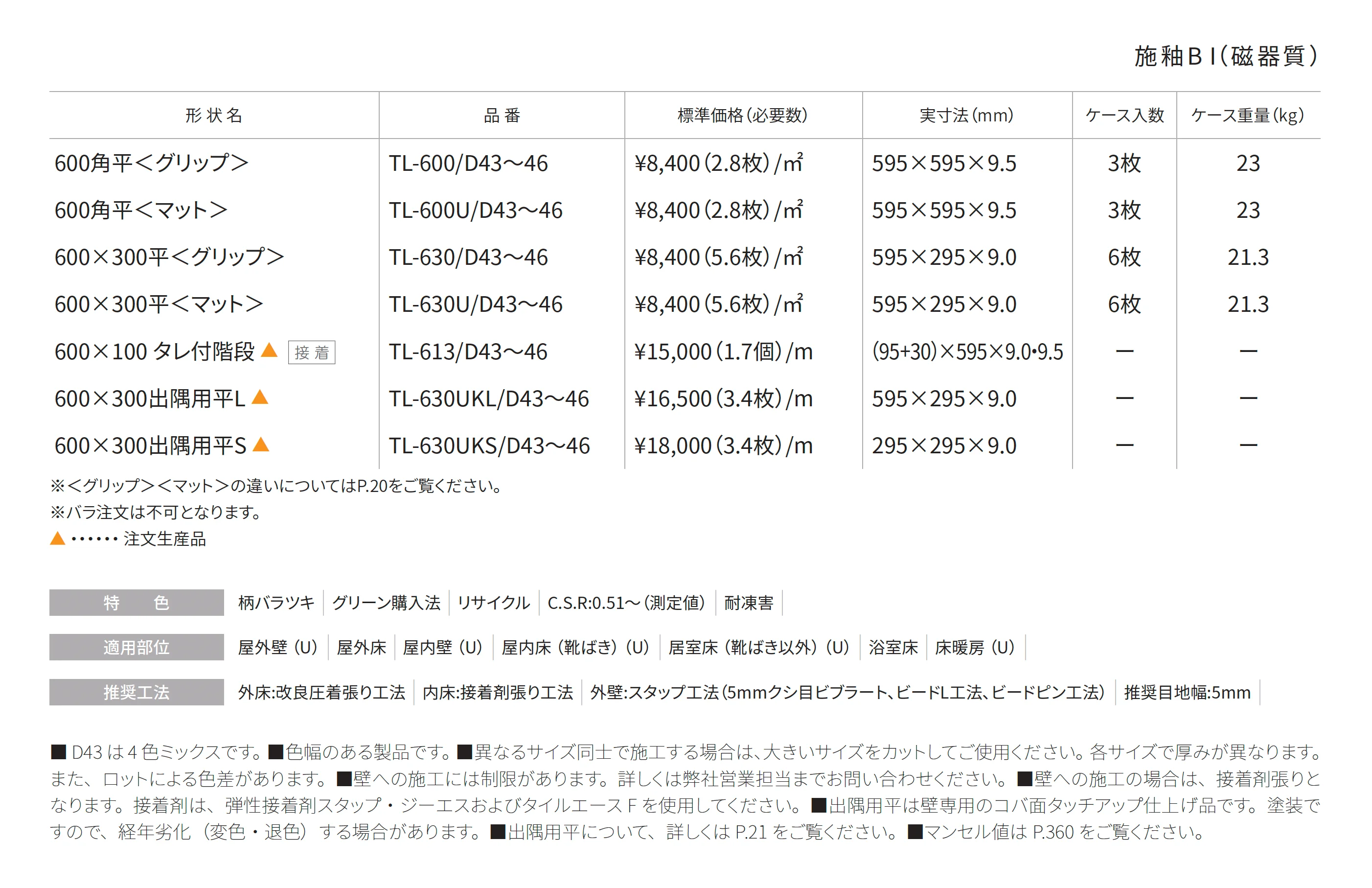 セロⅡ_価格_1