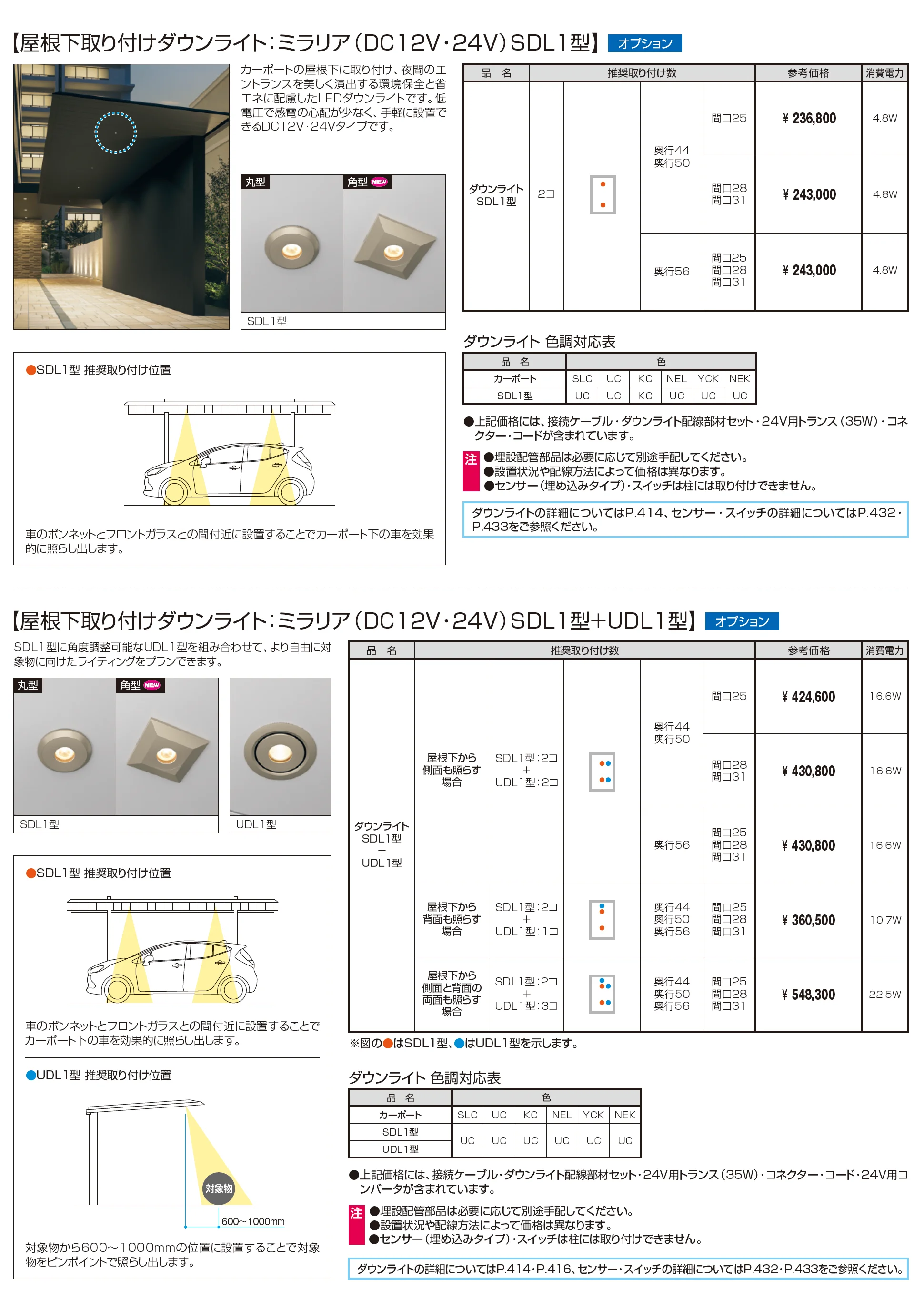 カーポート FⅡ-RS/エフツー(片側支持タイプ)_価格_4