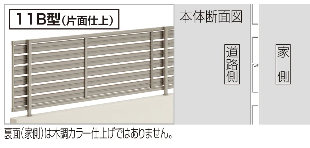四国化成の「クレディフェンスHG 11型(両面仕上)／11B型(片面仕上)【2023年版】」のサブ画像14