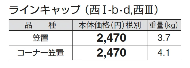 ラインキャップ_価格_4