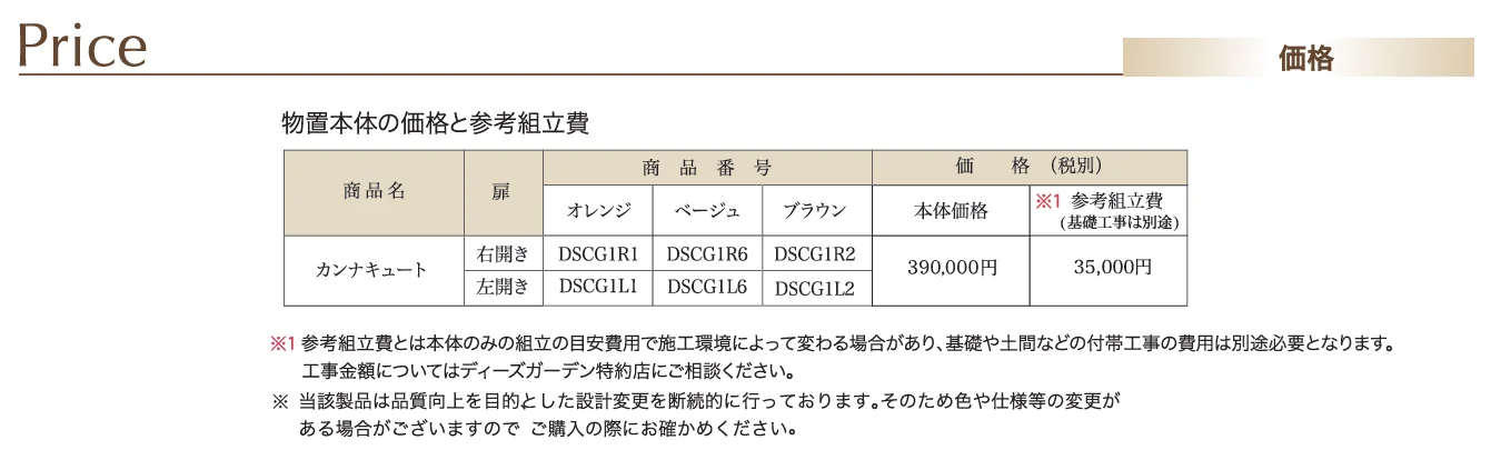 カンナキュート【2024年版】_価格_1