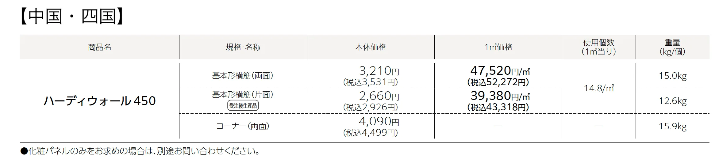 ハーディウォール450PAT._価格_2