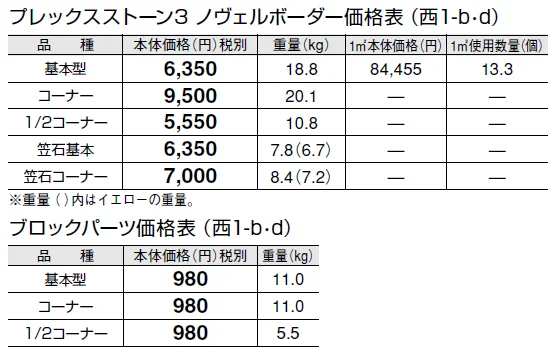 プレックスストーン3 ノヴェルボーダー【2024年版】_価格_4