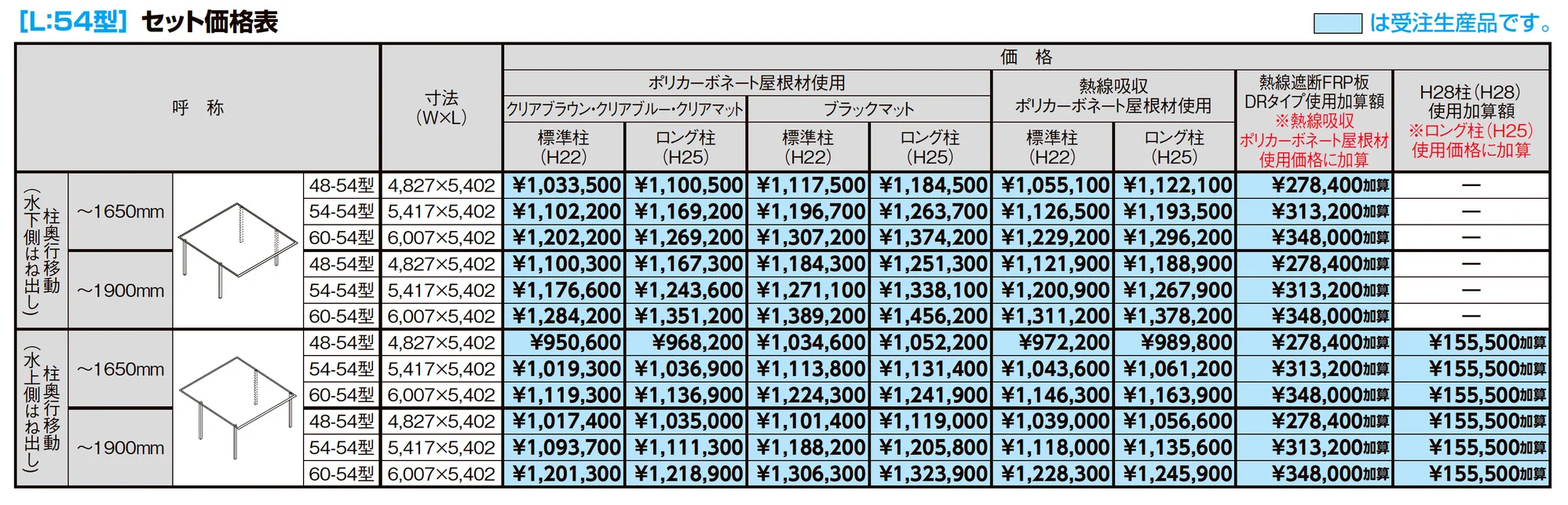 フーゴF 2台用 柱奥行移動_価格_2