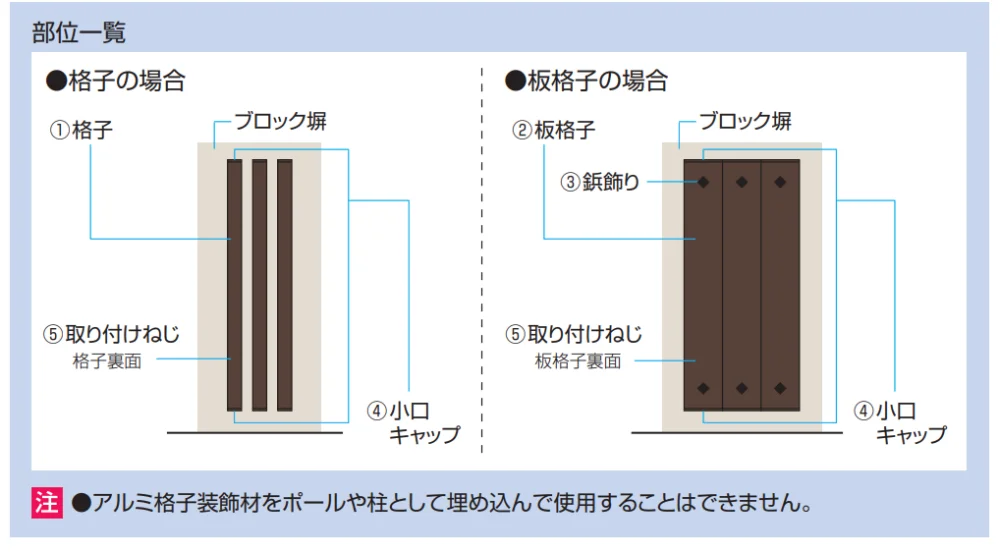 三協アルミの「フィオーレ／アルミ格子装飾材・鋳物装飾材【2023年版】」のサブ画像3