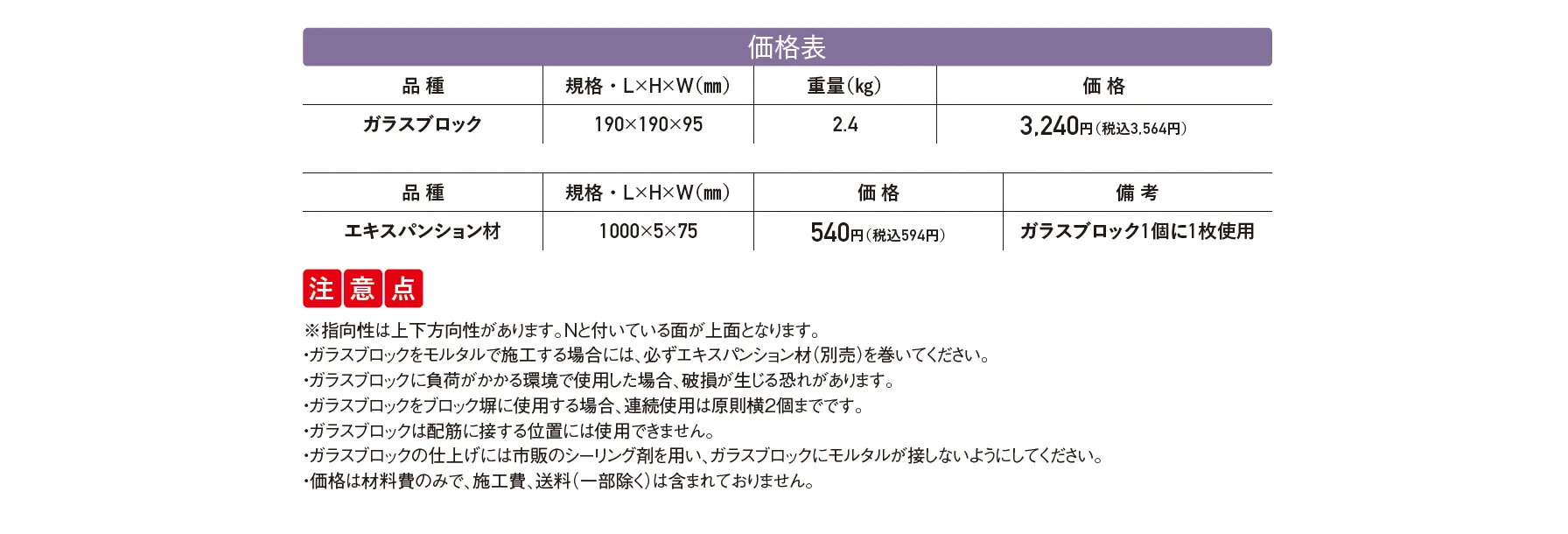 ガラスブロック【2025年版】_価格_1