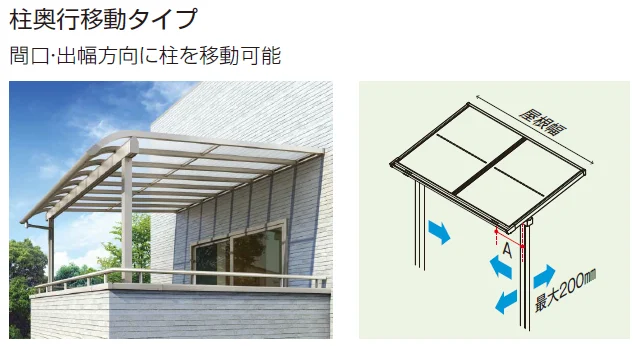 YKK APの「ソラリア 躯体バルコニー屋根 壁付納まり【2024年版】」のサブ画像4