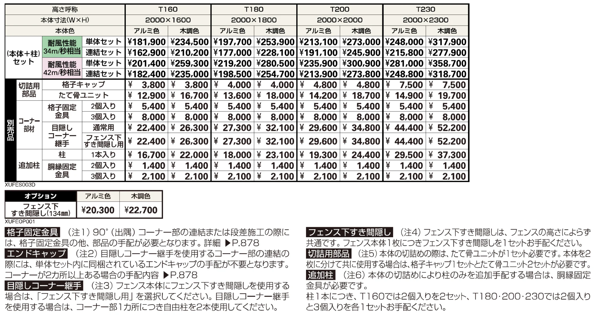 ルシアス スクリーンフェンスS03型【2023年版】_価格_1