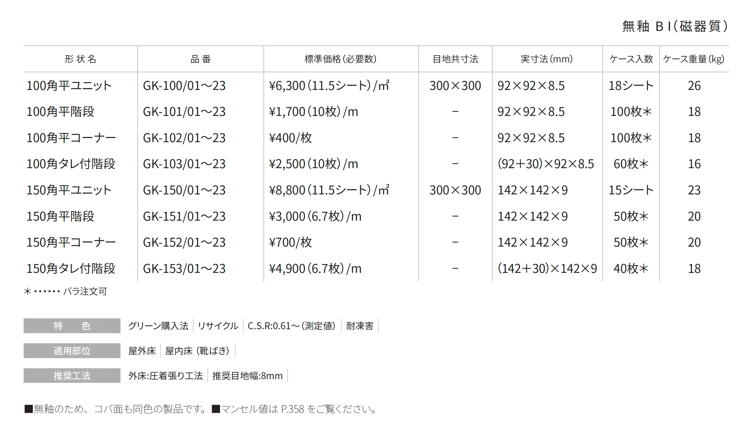グリーンウッドⅢ_価格_1