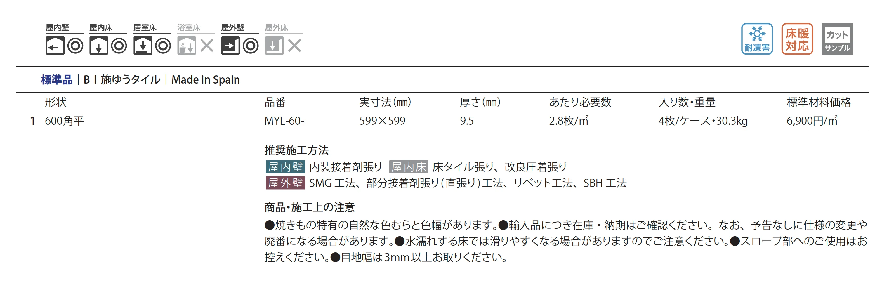 ミロス_価格_2