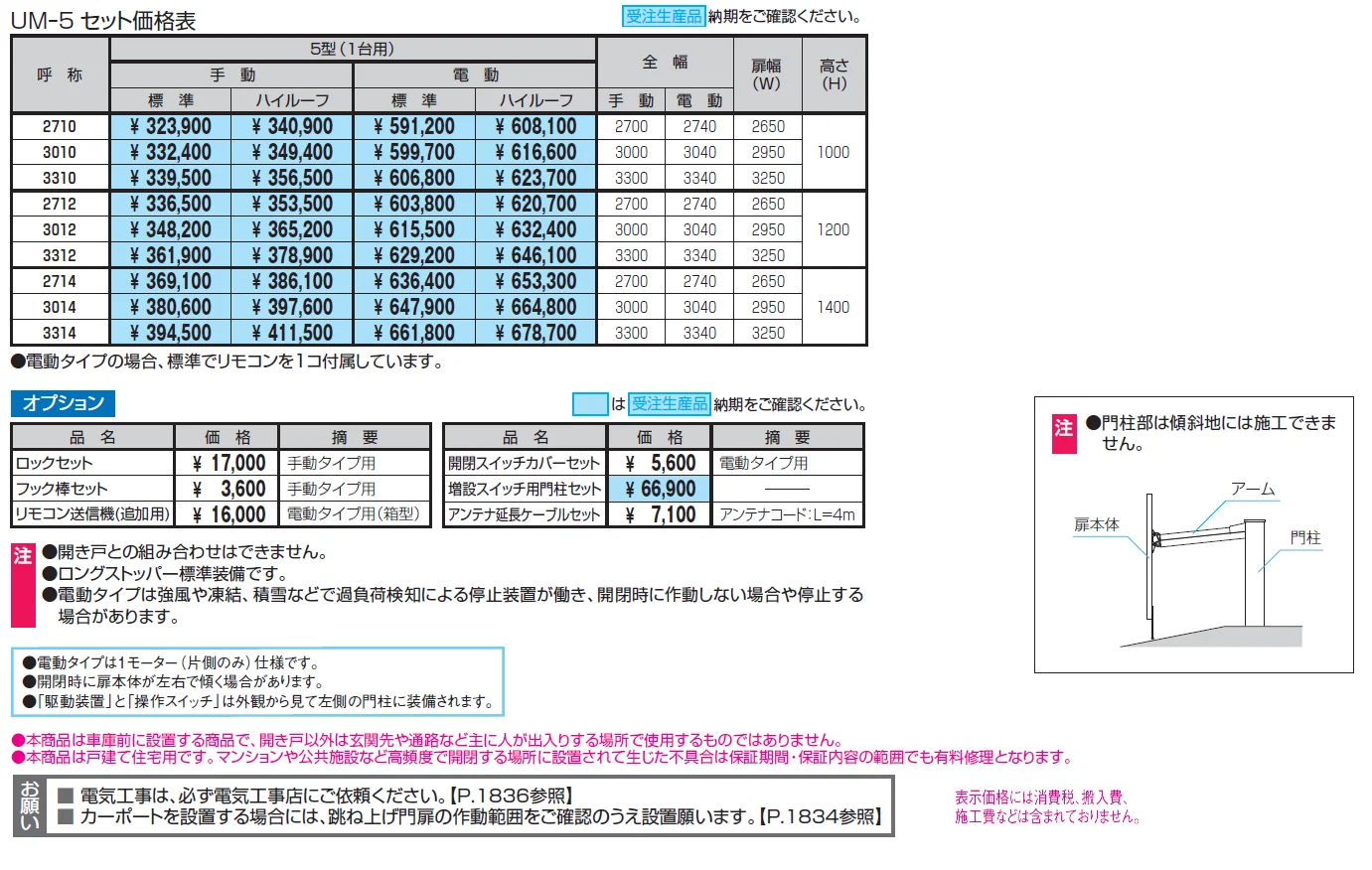 ラビーネ5型（ペットガードタイプ）【2024年版】_価格_1