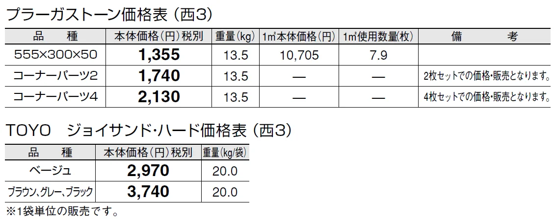 プラーガストーン【2024年版】_価格_5