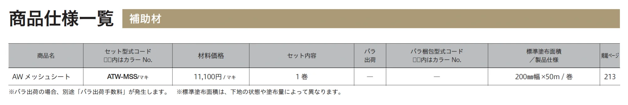 AWメッシュシート_価格_1