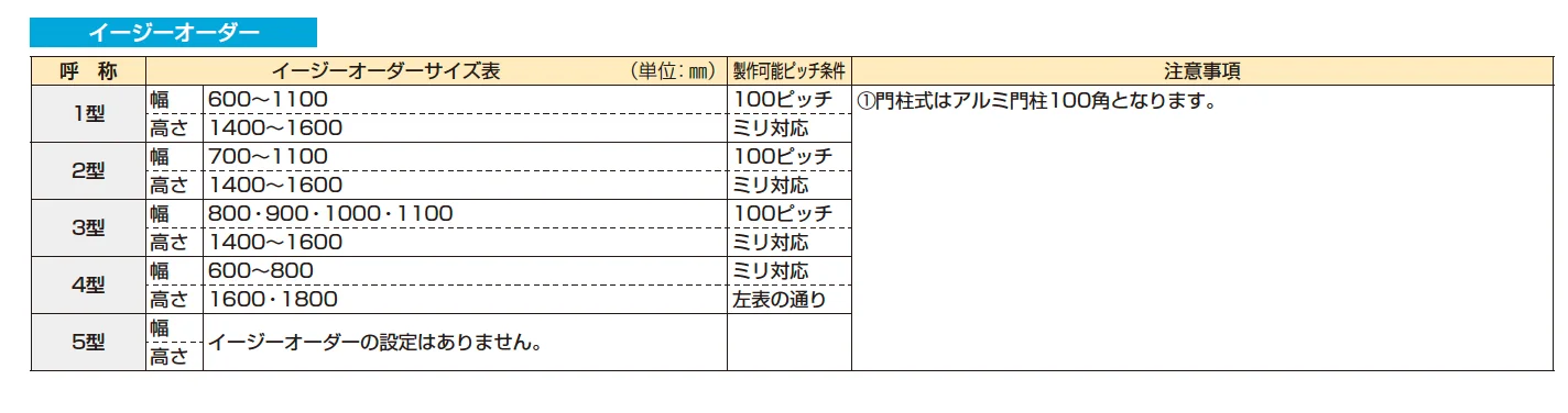 〔ピタットKey システム〕電気錠付 エクスティアラ 門扉シリーズ 5型【2024年版】_価格_2