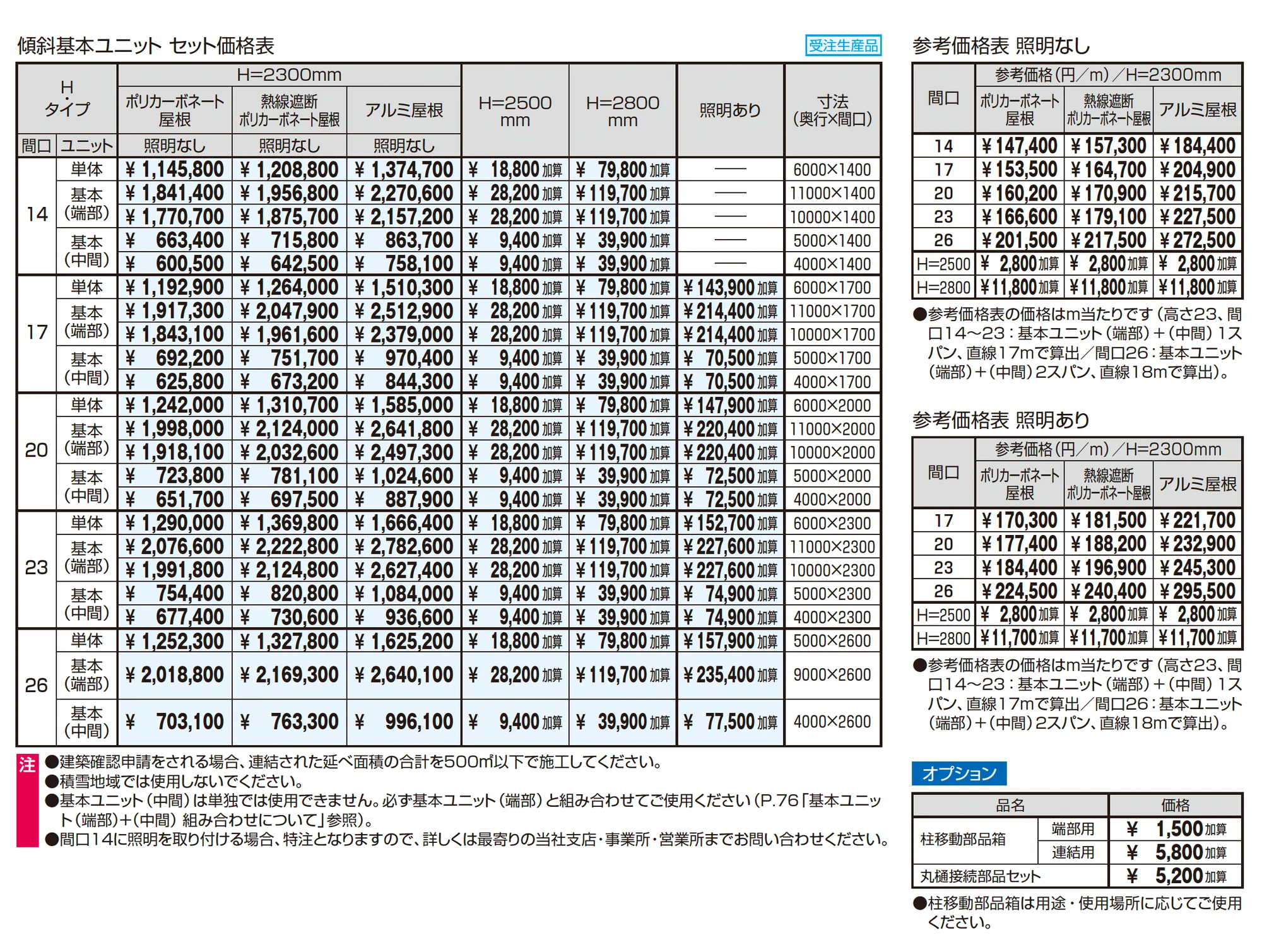 ファイブフォート 一本柱タイプ 900N/㎡傾斜基本ユニット【2027年3月1日発売予定】_価格_1