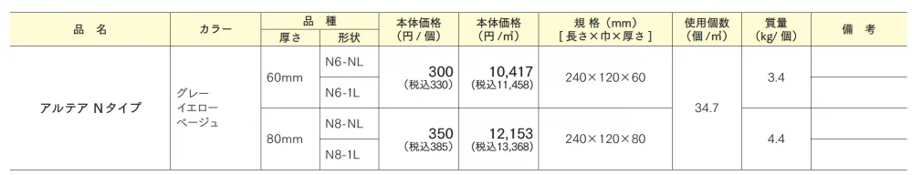 アルテア Nタイプ【2024年版】_価格_1