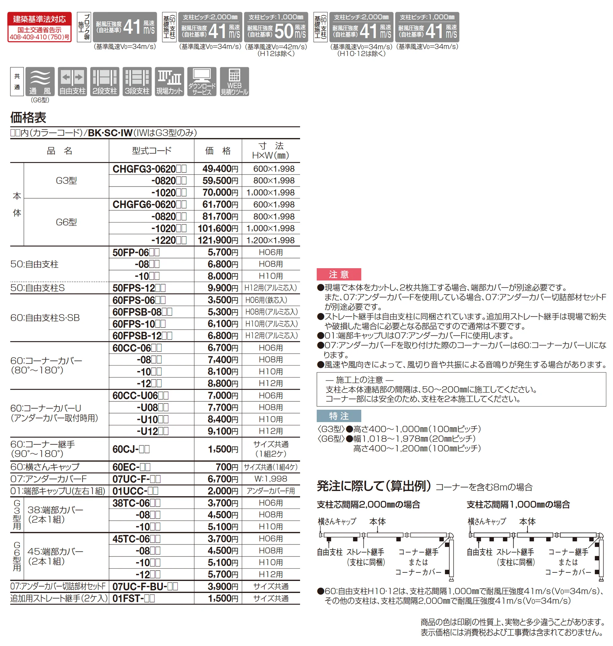 クレディフェンスHG G3型_価格_1