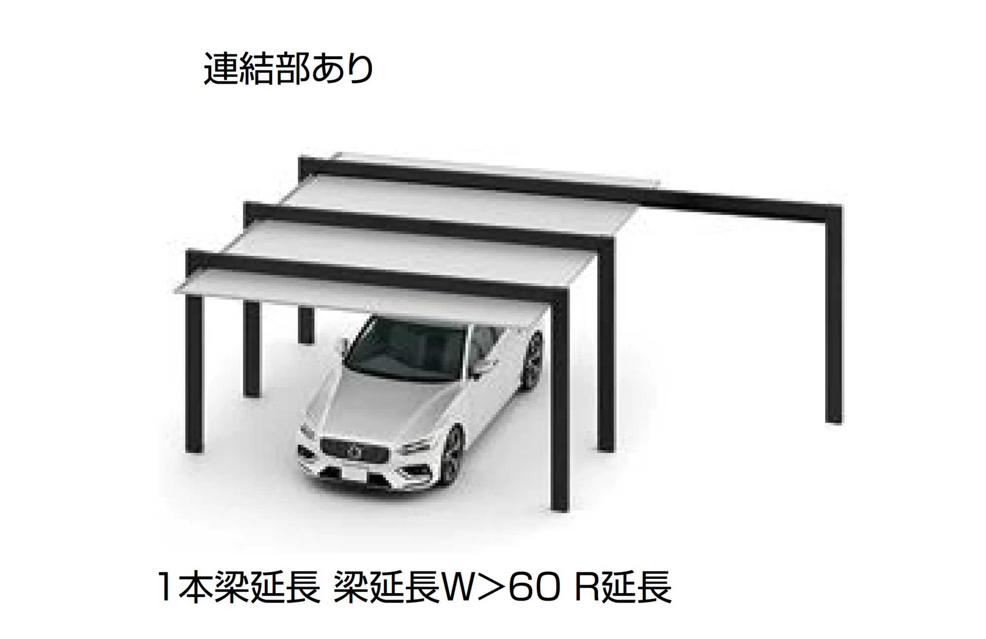 LIXILの「カーポートSC 1500 2台用 梁延長【2025年版】」のサブ画像5