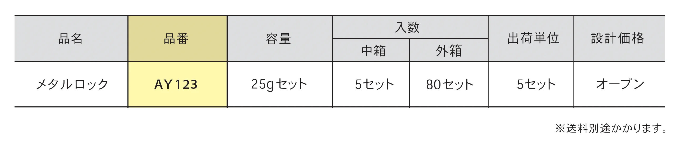 メタルロック_価格_1