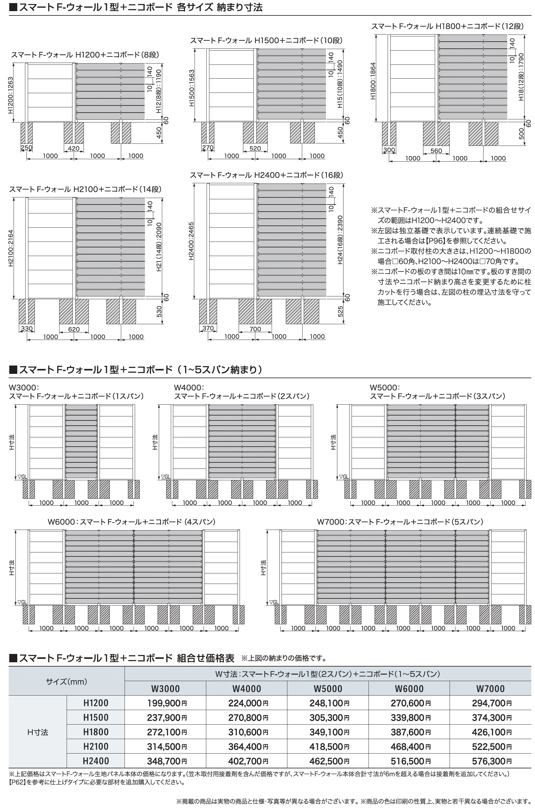 スマートFウォール ニコボード取付部材_価格_2