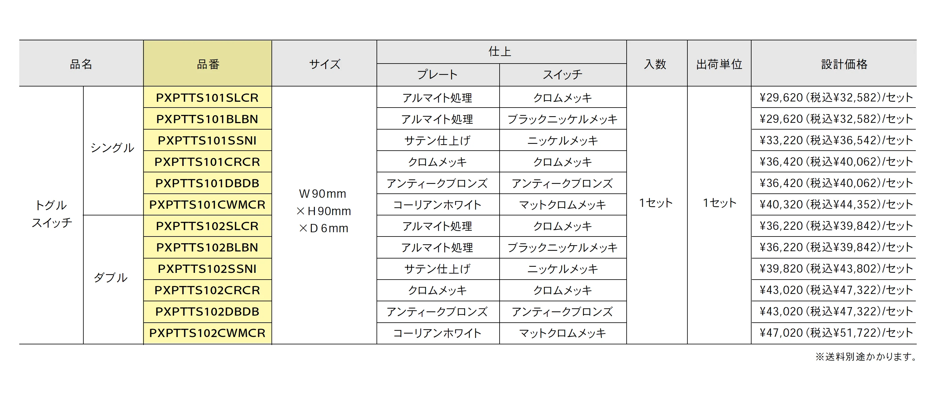 トグルスイッチ【2025年版】_価格_1