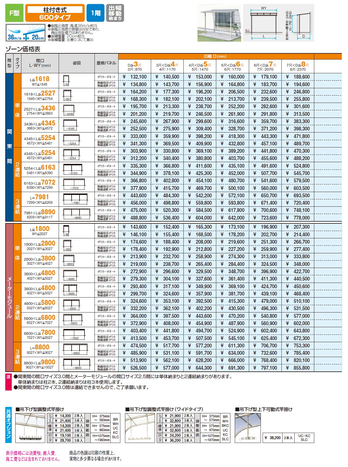 ST特注品テラス(F型 柱付き式 600タイプ 出幅移動納まり)【2024年版】_価格_1