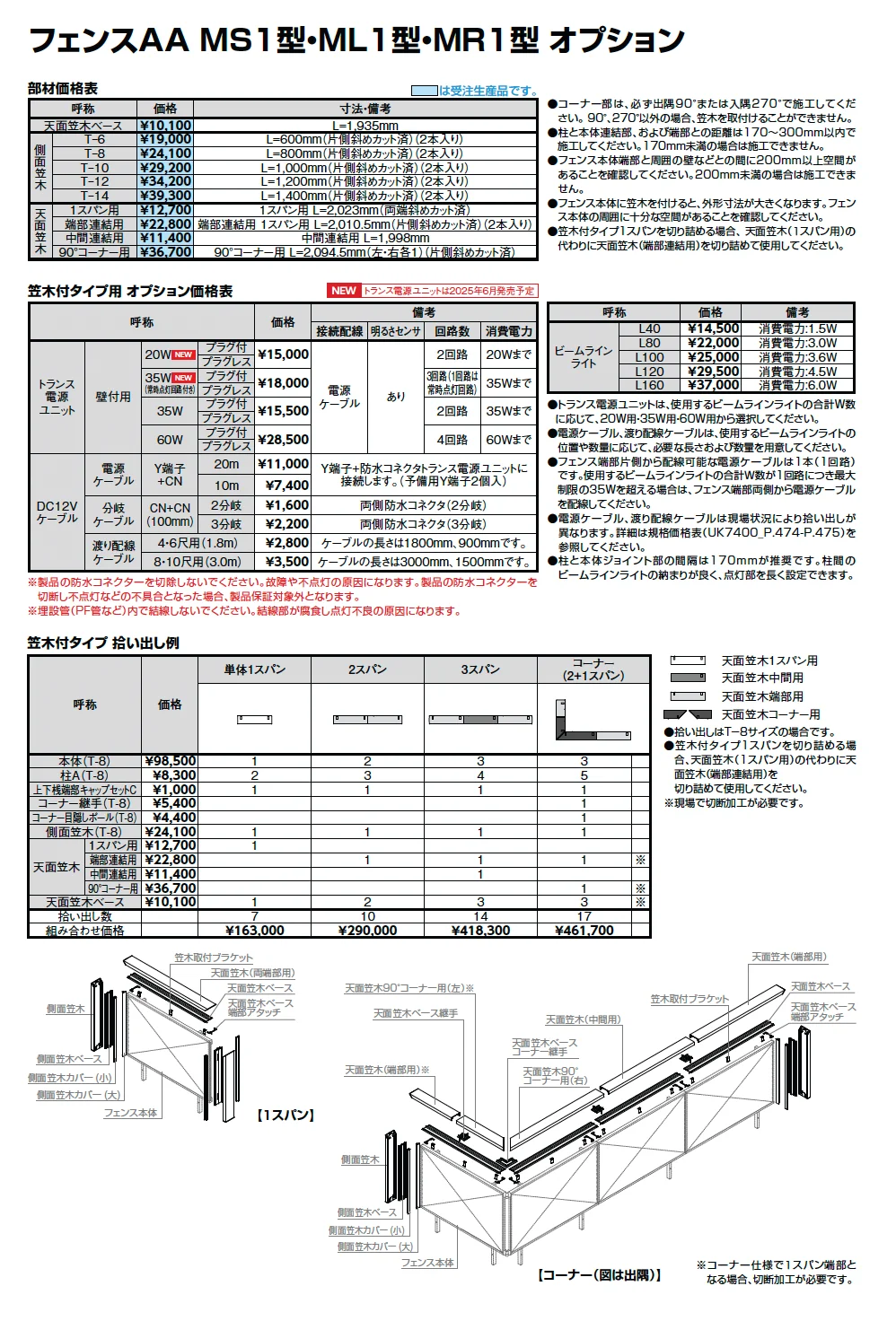 フェンスAA(メタル調) MS1型(横スリット)笠木付タイプ【2025年版】_価格_2