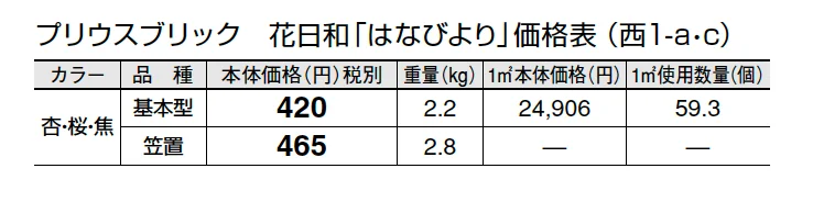 プリウスブリック 花日和(はなびより)【2024年版】_価格_3