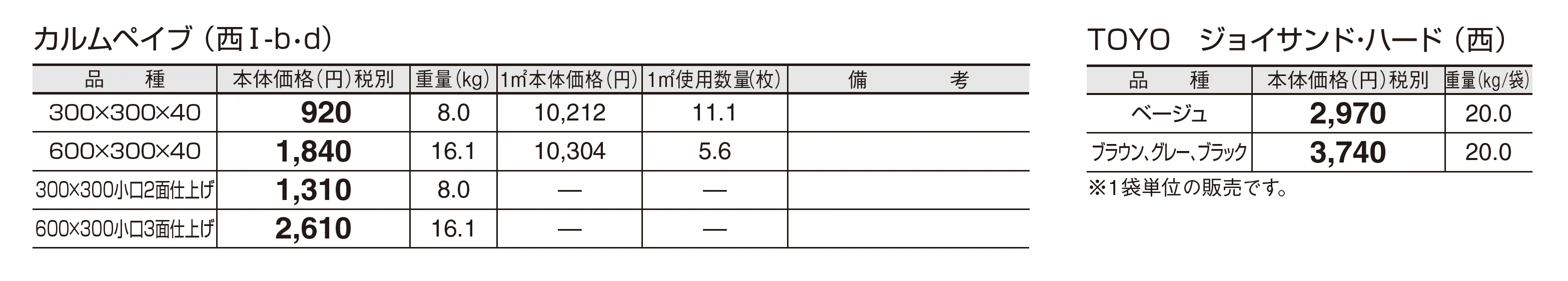 カルムペイブ_価格_4