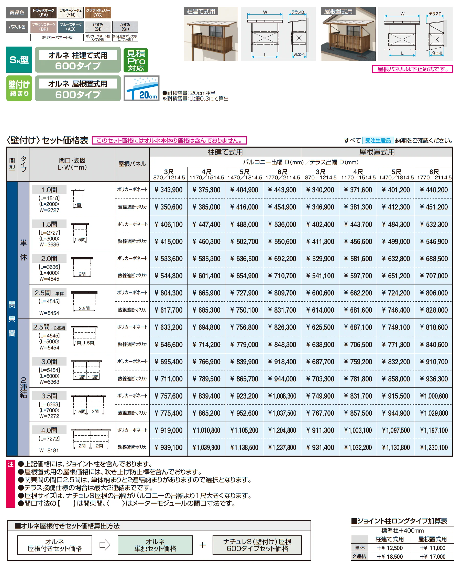 ナチュレS屋根(オルネ 屋根置式用 600タイプ 壁付け納まり)_価格_1