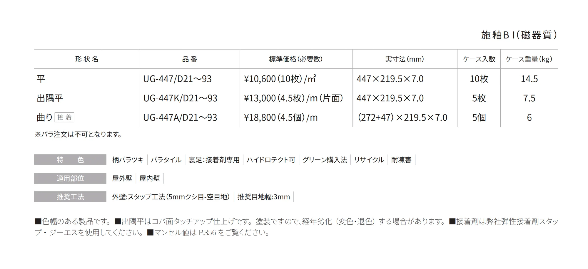 アーバングランド UrbanGrand_価格_1
