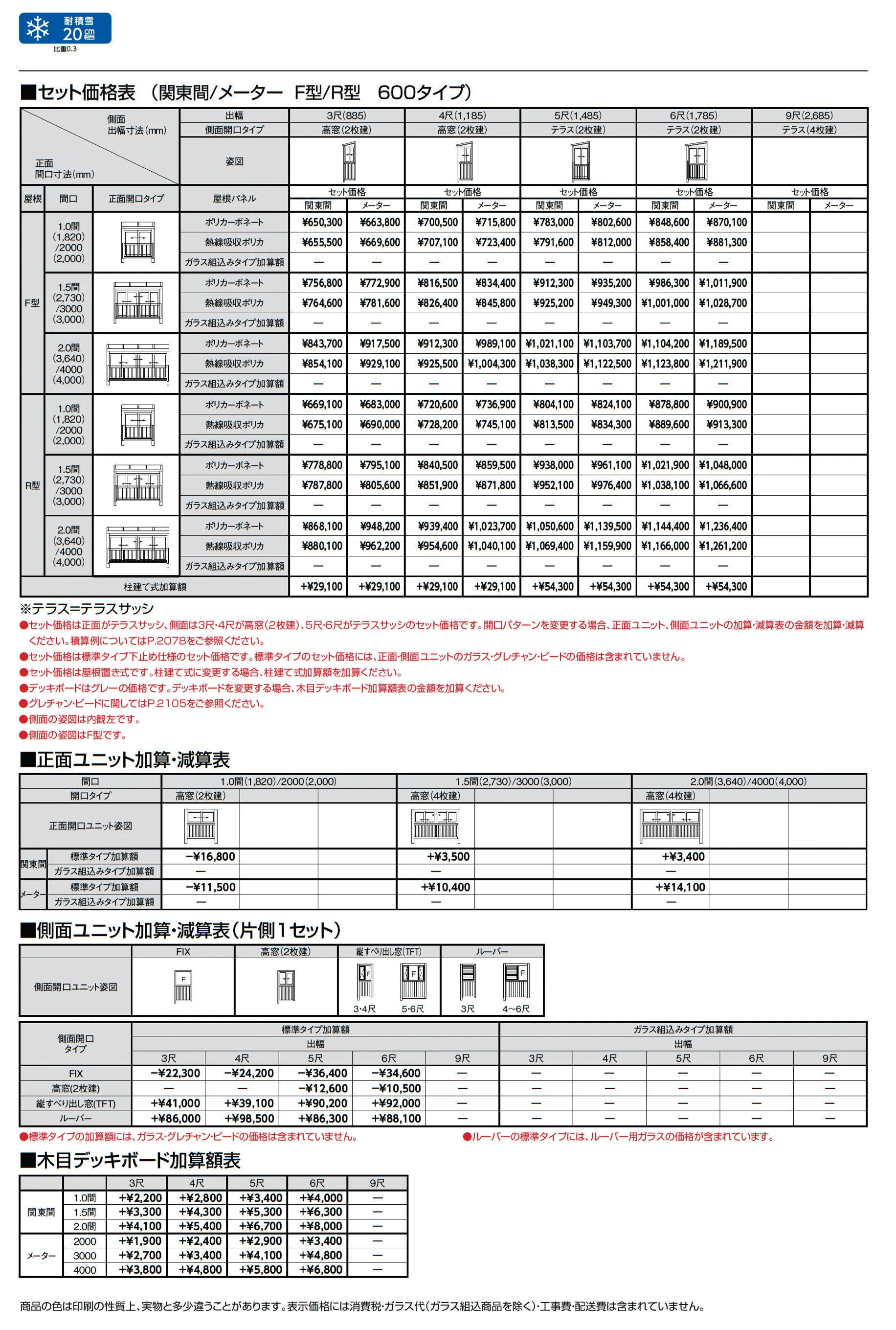 サニージュ F型 アルミバルコニー納まり 関東間_価格_1