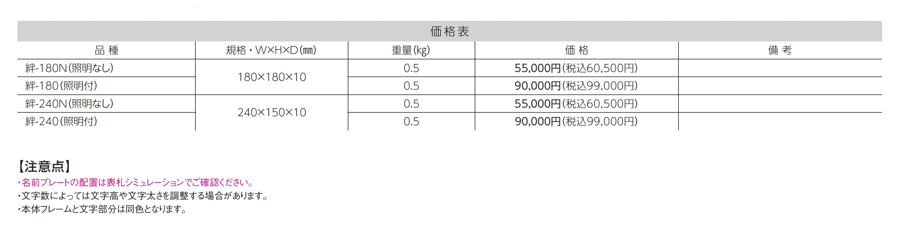 絆 KIZUNA_価格_1