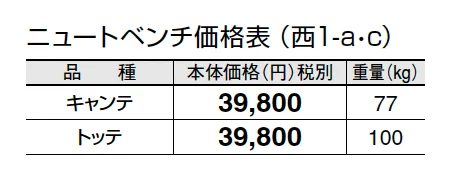 ニュートベンチ【2024年版】_価格_3