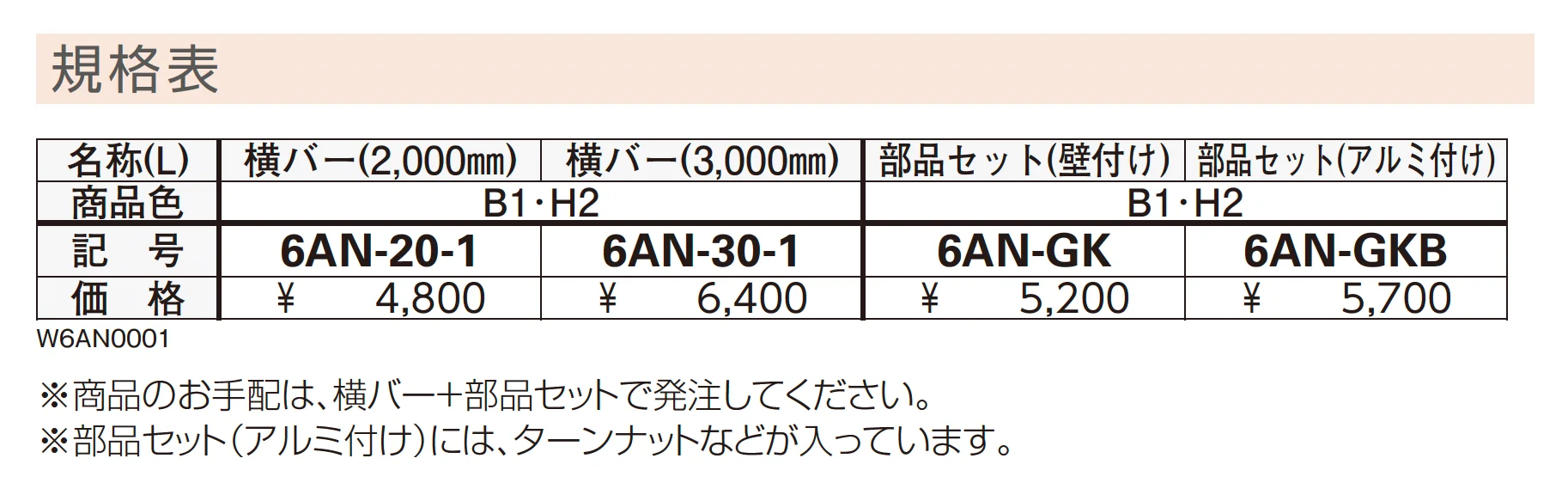 グリーンバー 後付け【2025年版】_価格_1
