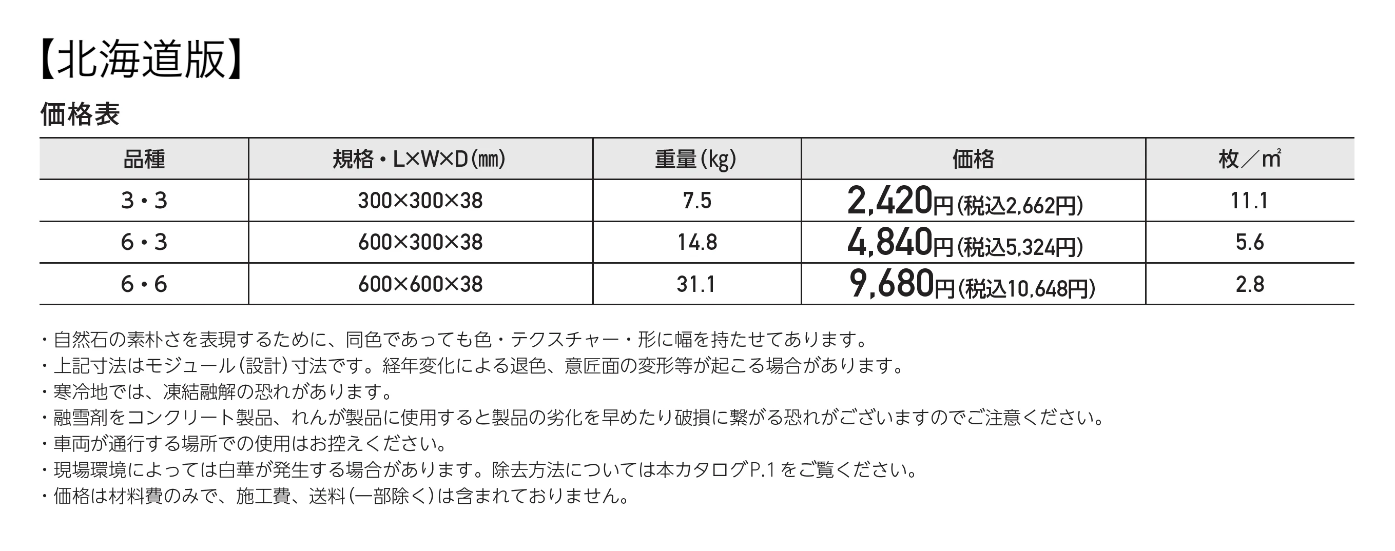 アクシア･トラッド_価格_2