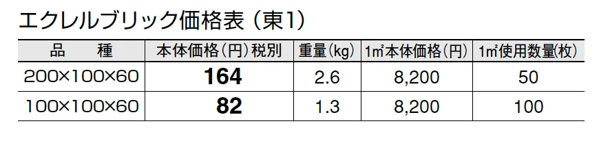 エクレルブリック【2024年版】_価格_1