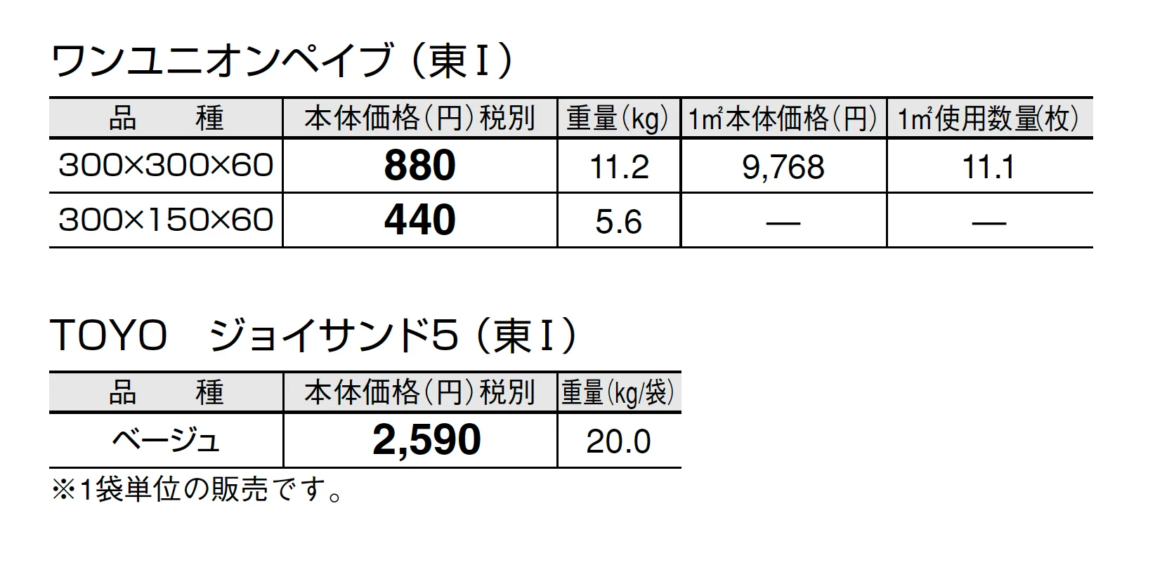 ワンユニオンペイブ【2025年版】_価格_1