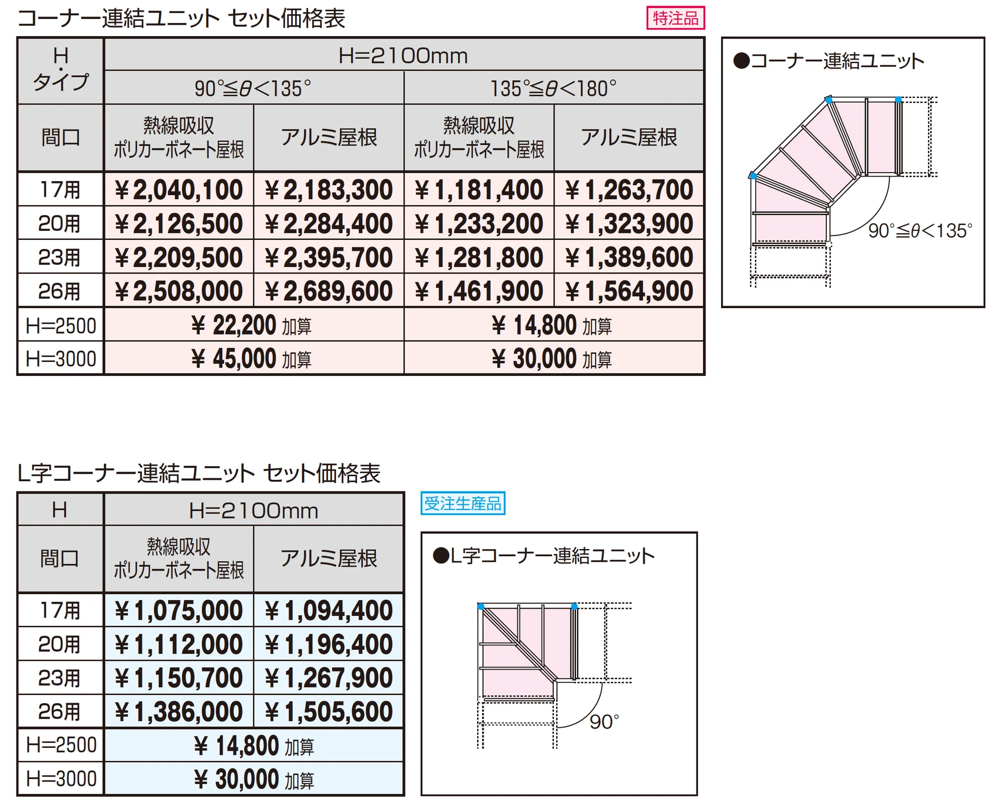 レイロード 一本柱タイプ(偏芯柱) コーナー連結ユニット/L字コーナー連結ユニット_価格_1