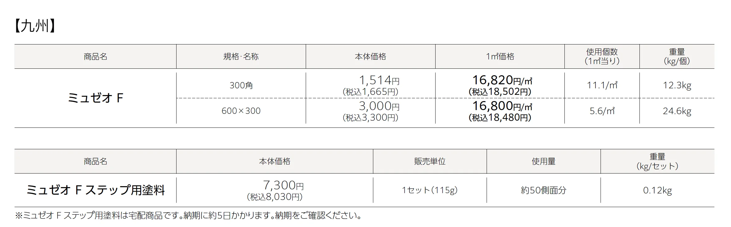 ミュゼオ®︎F_価格_3