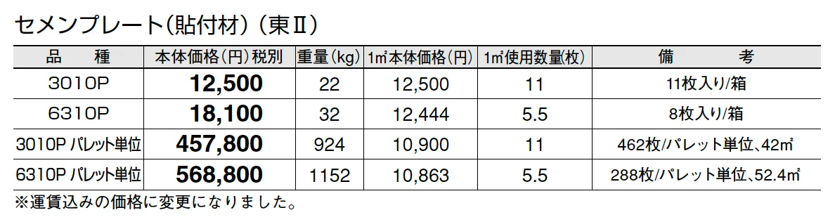 セメンプレート(貼付材)【2025年版】_価格_2