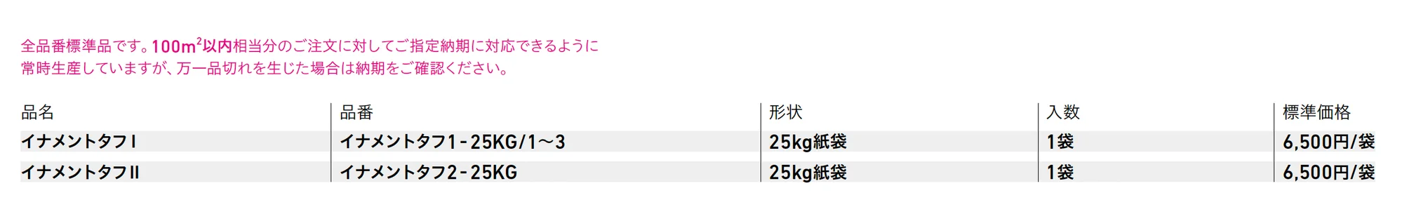 イナメントタフⅠ・Ⅱ【2025年版】_価格_1