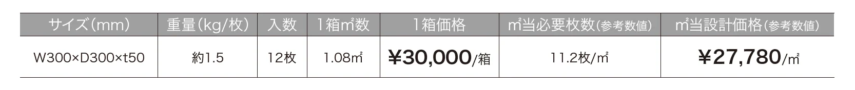 エバーエコウッド ジョイントデッキ【2024年版】_価格_1