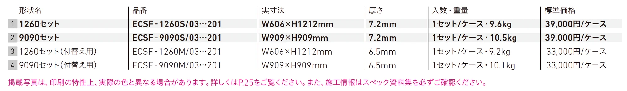 エコカラット セルフ Art & Pattern_価格_1