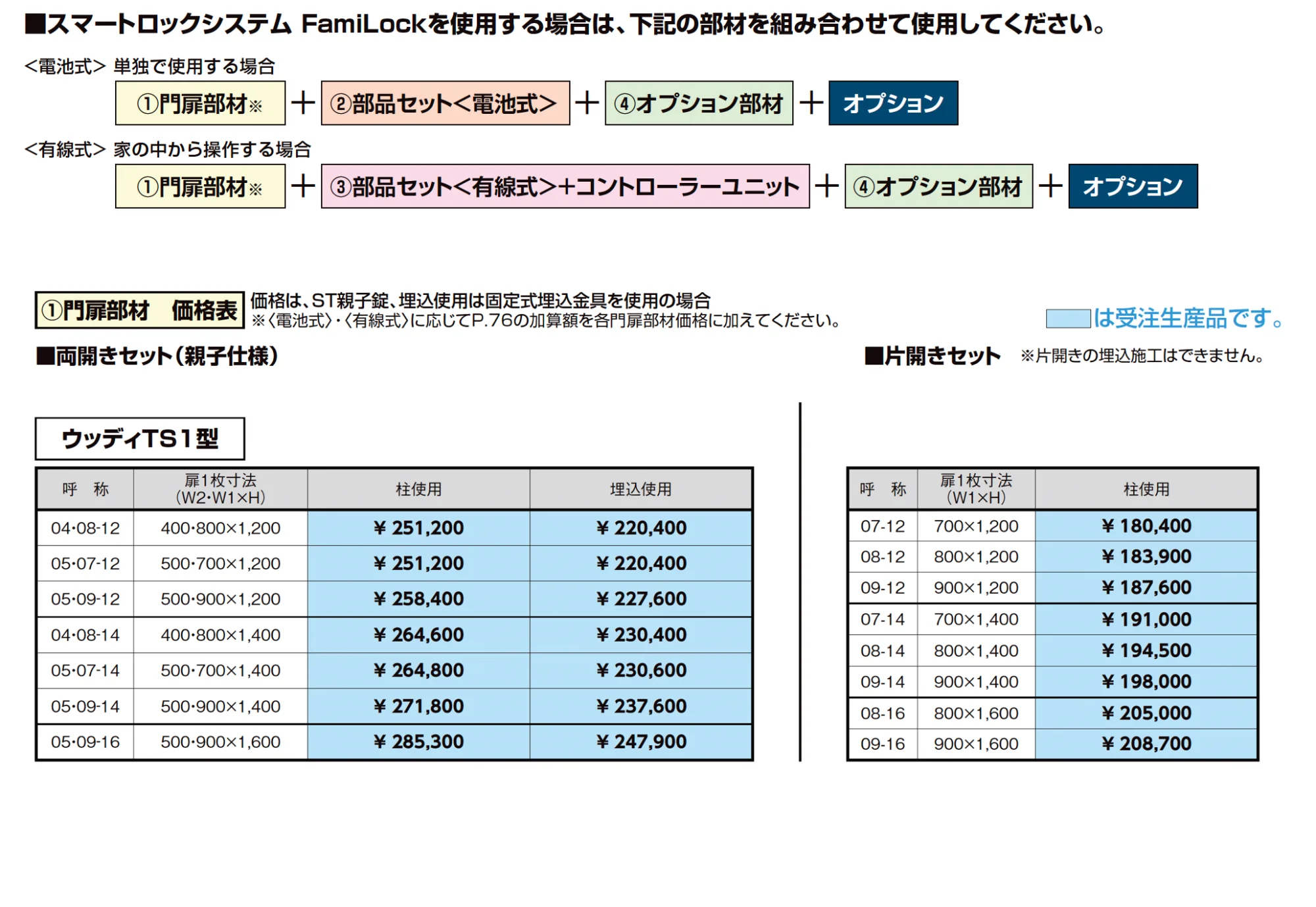 開き門扉AB スマートロックシステム FamiLock ウッディTS1型【2025年版】_価格_2