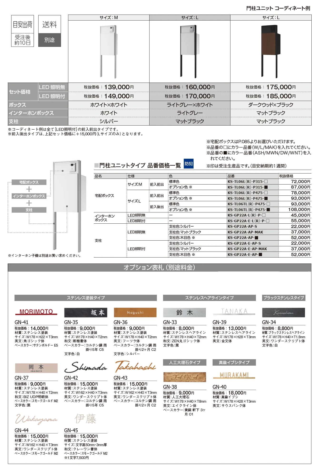NaBox+POST 門柱ユニットタイプ【2025年版】_価格_1