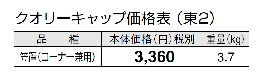 クオリーキャップ【2024年版】_価格_2