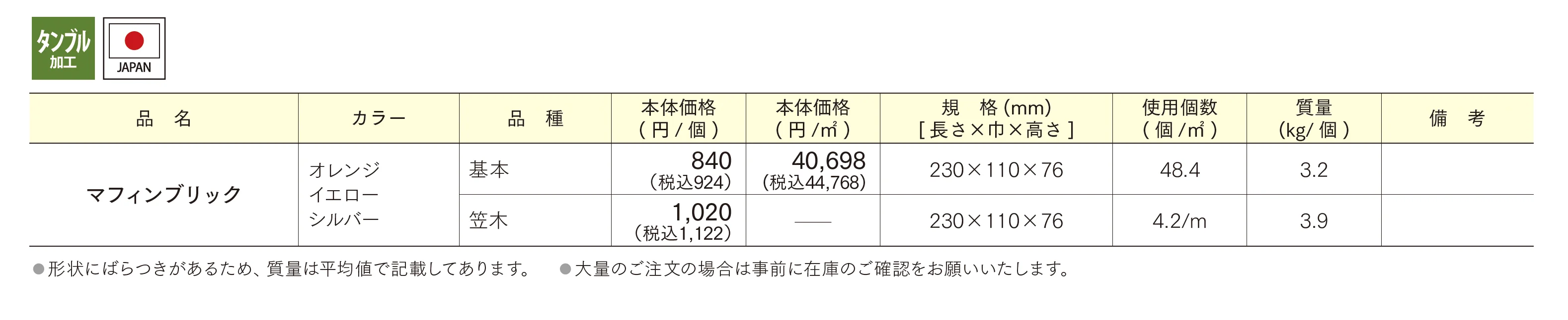 マフィンブリック_価格_1