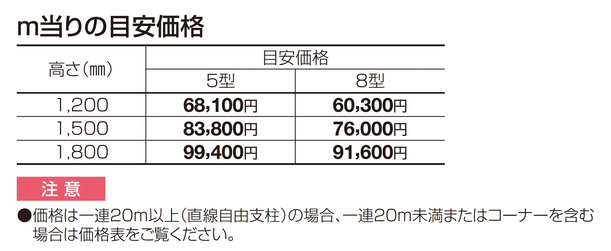TAF8型_価格_1