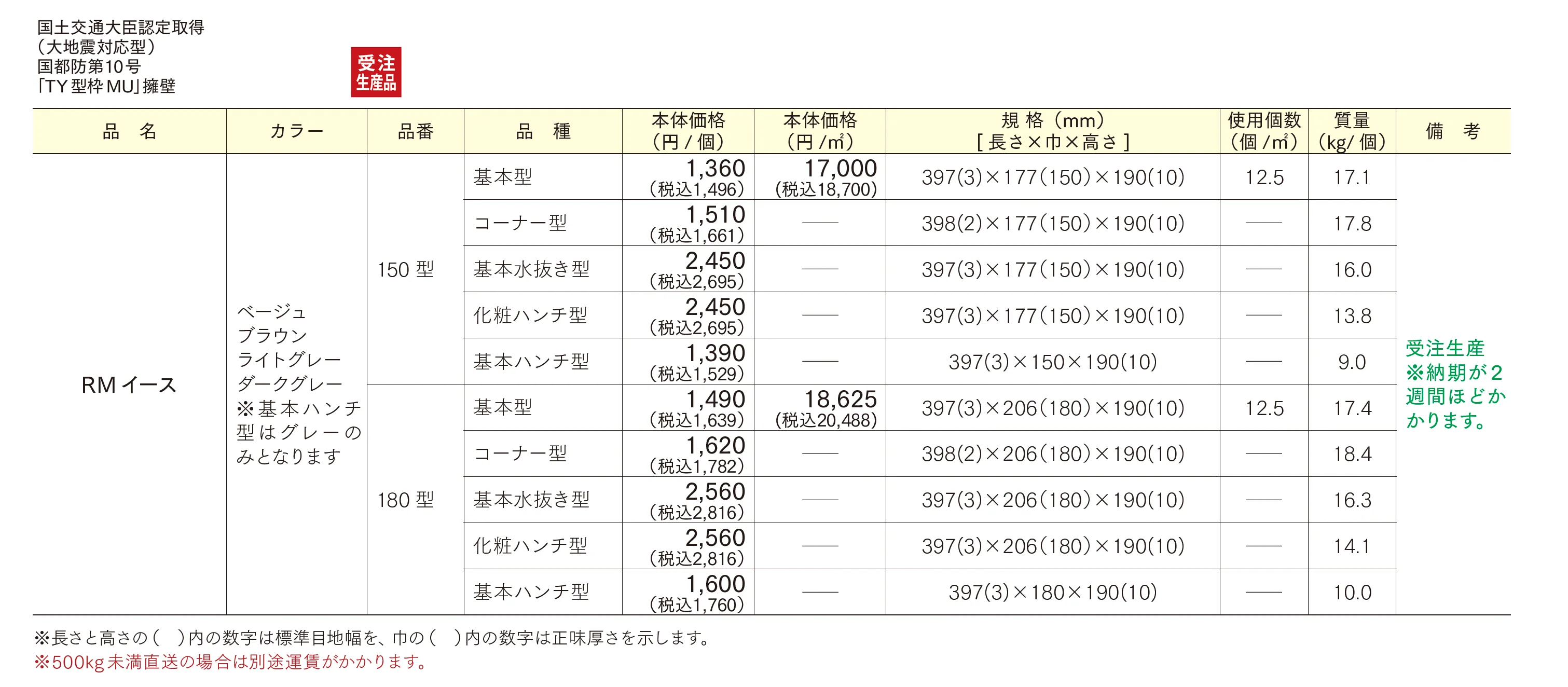 RMイース_価格_1